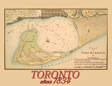 Load image into Gallery viewer, Postcard: Toronto circa 1834