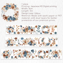 Load image into Gallery viewer, Washi Tape: Dusty Blue Florals -  Wide
